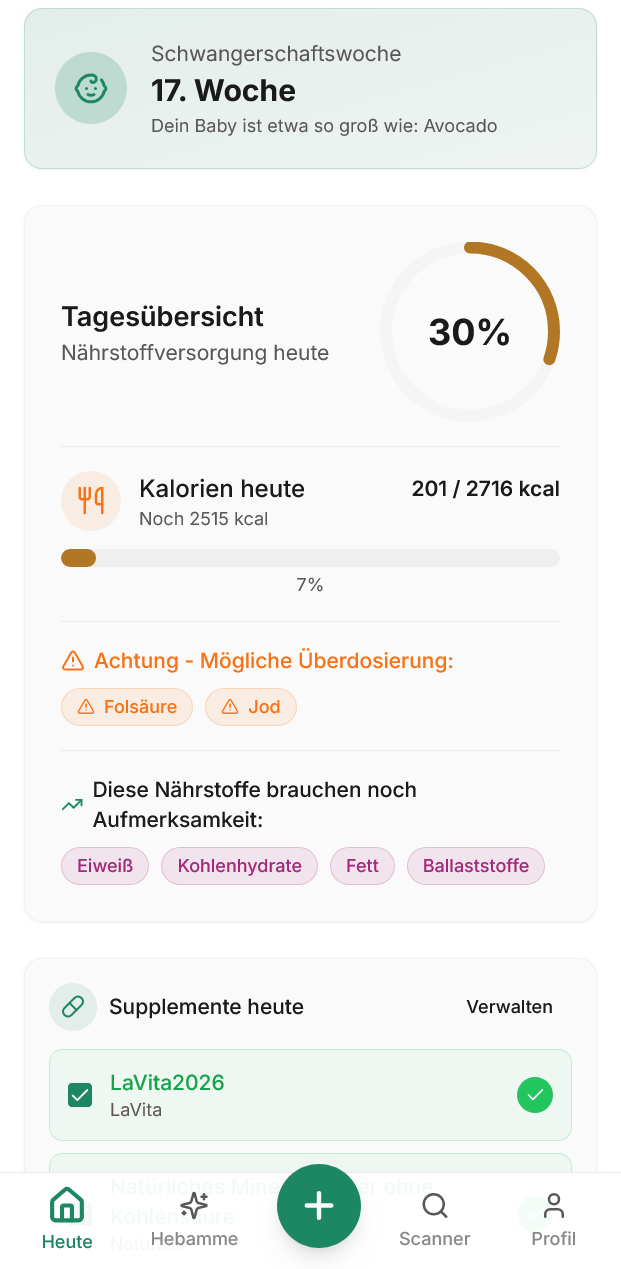 Zielgewicht-Tracking und Mama-Alltag-Dashboard in MamaNutrition