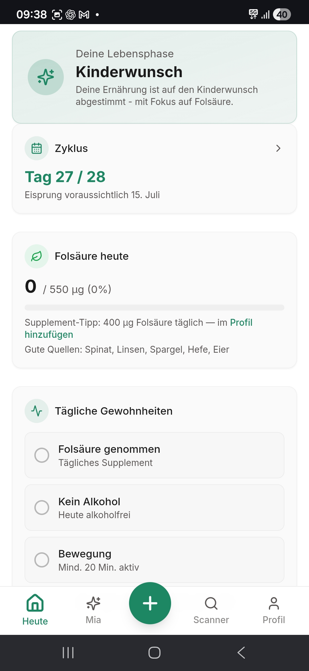 Kinderwunsch-Dashboard mit Folsäure 0/550 µg und täglichen Gewohnheiten