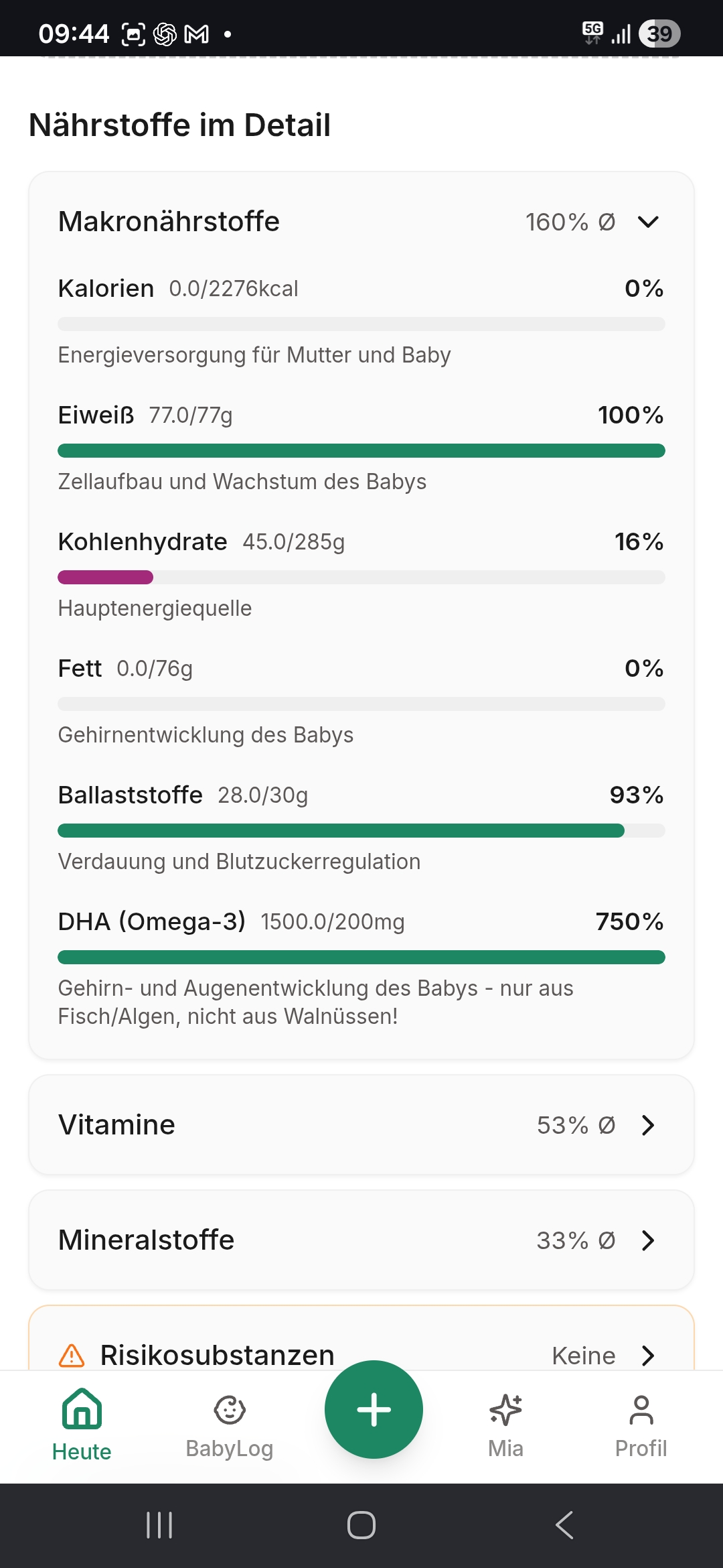 Nährstoffe im Detail: DHA 750 %, Vitamine und Makros in der Stillzeit